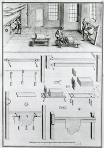 MS 1064 fol 11 Beschreibungen von Kunst & Handwerk von Denis Diderot (1713-84), veröffentlicht ca. 1770 (s/w Foto)