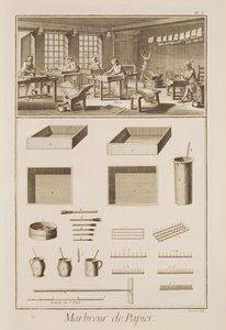 Marmorierung von Papier, aus der Enzyklopädie von Denis Diderot (1713-84), graviert von Robert Benard (geb. 1734), veröffentlicht ca. 1770