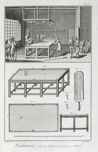 Männer beim Billardspielen, aus der Encyclopedie des Sciences et Metiers von Denis Diderot (1713-84) veröffentlicht ca. 1770