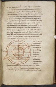 Sammlung von Werken über Computus und Astronomie, Royal MS 13 A XI