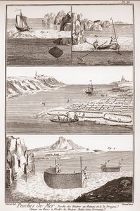 Austernfischerei - „Die große Enzyklopädie oder Wörterbuch der Wissenschaften, Künste und Berufe“ von Denis Diderot und Jean d