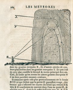 Seite aus "Les Météores" von René Descartes (1596-1650)