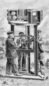 Panoramisches Cinéorama, 1896
