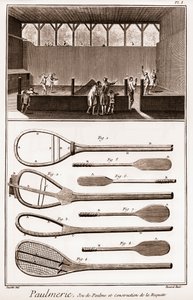 Paulmerie - Jeu de Paume und Bau der Schläger - „Die Große Enzyklopädie, oder Wörterbuch der Wissenschaften, Künste und Berufe“ von Denis Diderot (1713-1784) und Jean d
