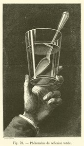 Phänomen der Totalreflexion von French School