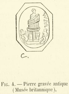 Antiker gravierter Stein, Britisches Museum von French School