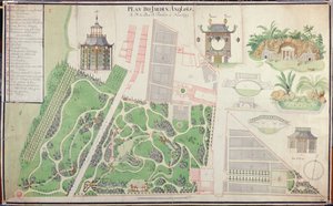 Plan des englischen Landschaftsgartens des Herzogs von Praslin in Neuilly-sur-Seine, 1788 von French School