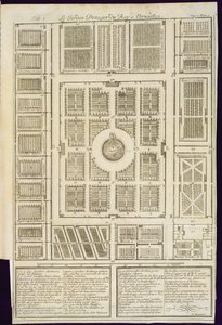 Plan der Königlichen Gemüsegärten in Versailles, aus Le Parfait Jardinier, ou Instruction pour les Jardins Fruitiers et Potager, von Jean de la Quintinye, veröffentlicht 1695