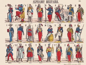 Teller mit militärischem Alphabet
