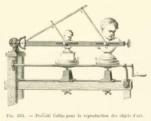 Verfahren Collas zur Reproduktion von Kunstgegenständen