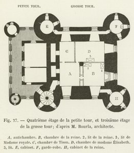 Viertes Stockwerk des kleinen Turms und drittes Stockwerk des großen Turms (nach M. Bourla, Architekt)
