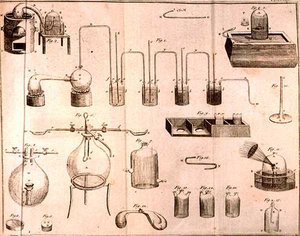Wissenschaftliche Ausrüstung, aus Die Elemente der Chemie von Antoine Laurent de Lavoisier, graviert von D.Lizars, 1796 von French School