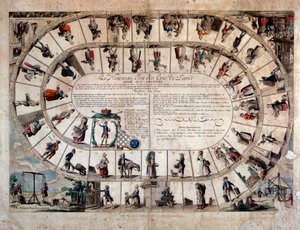 Kleine Berufe: Spielbrett der Gans der Schreie von Paris. 1779 Private Sammlung