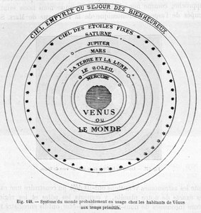 Système du monde wahrscheinlich in Gebrauch bei den Bewohnern der Venus in primitiven Zeiten - in „Les terres du ciel“ von Camille Flammarion, ed. Marpon & Flammarion, Paris