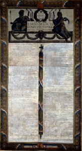 Tabelle des Verfassungsgesetzes von 1793