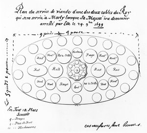 Tischdekoration und Menü für König Ludwig XIV. bei seinem Besuch im Château von Marly, 24. Oktober 1699