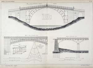 Technische Zeichnungen der Ironbridge-Brücken in Coalbrookdale (1779, England), Austerlitz und Arts in Paris, aus dem „Manuel de l