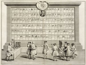 Die Freimaurer, mit Zeichen für die verschiedenen Logen, aus Die Zeremonien der Religion und des Brauchtums, um 1733 von French School