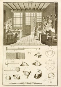 Die Herstellung von Hüten und Hutdesigns, aus der Encyclopedie des Sciences et Metiers von Denis Diderot (1713-84) veröffentlicht ca. 1770 von French School