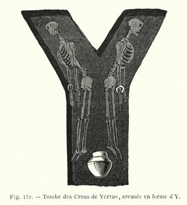 Gräber der Crons von Vertus, in Y-Form gegraben