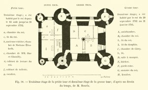 Drittes Stockwerk des kleinen Turms und zweites Stockwerk des großen Turms (nach einer zeitgenössischen Zeichnung von M. Bourla)