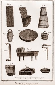 Korbmacher - Buch und Werkzeuge - „Die große Enzyklopädie oder Wörterbuch der Wissenschaften, Künste und Berufe“ von Denis Diderot (1713-1784) und Jean d
