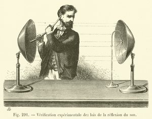 Experimentelle Überprüfung der Gesetze der Schallreflexion von French School