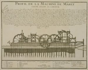 Wassermaschine in Marly, ca. 1715 von French School