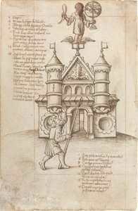 Die Statue der Gelegenheit und der Vorübergehende [fol. 8 recto]