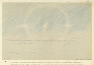 Mondring mit Scheinmonden und einem Vorschlag für horizontale Achsen, 24. November 1893, Pastellskizze (Farblithografie) von Fridtjof Nansen