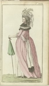 Journal des Luxus und der Moden 1786, Band I, T. 18 von Friedrich Justin Bertuch