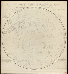 Karte der südlichen Hemisphäre, nach Cook