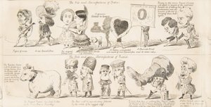Die Große Ausstellung, Wahrscheinliche Ergebnisse der Industrie aller Nationen