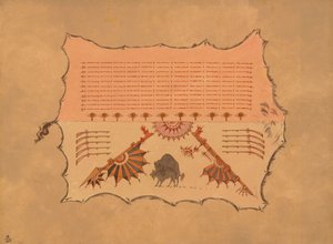 Faksimile eines Omaha-Mantels, 1861-1869 von George Catlin