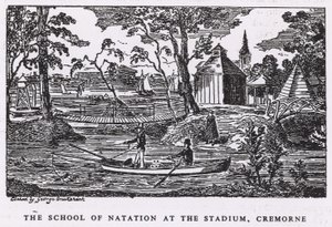 Die Schwimmschule im Stadion, Cremorne Gardens von George Cruikshank