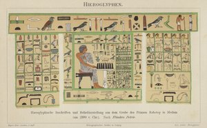 Altägyptische Hieroglyphen