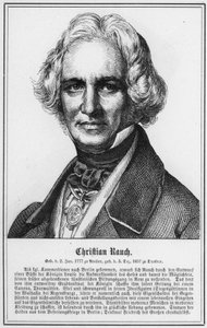 Christian Rauch von German School