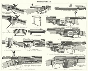 Schusswaffen: Handfeuerwaffen (Stich)