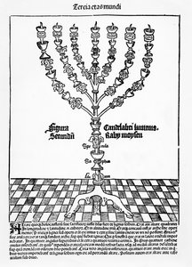 Menora, aus Liber Chronicarum von Hartmann Schedel, veröffentlicht in Nürnberg, 1493