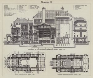 Plan des Ungarischen Königlichen Opernhauses, Budapest (Gravur) von German School