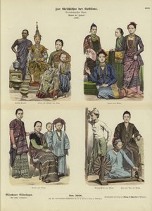Siamesische und burmesische Kostüme, 1886