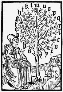 Das Alphabet lehren, 1490