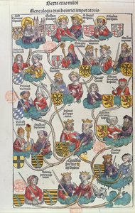 Die Genealogie von Heinrich der Vogler (876-936) aus Liber Chronicarum von Hartmann Schedel (1440-1514) 1493 von German School