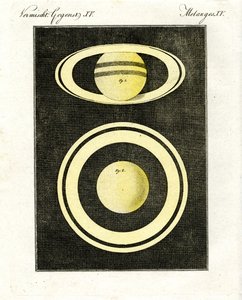 Der Planet Saturn und sein Ringsystem von German School