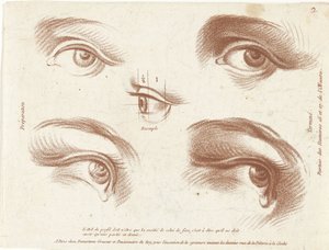 Studienblatt mit Beispielen von Augen von Gilles Demarteau