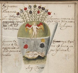Alchemistisches Notizbuch