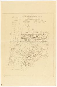 Plan, Projekt de Lotillement, rue Gros und rue de la Fontaine, Paris