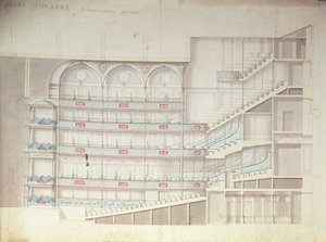 Drury Lane Theatre, Schnittzeichnung des Innenraums von Henry Holland