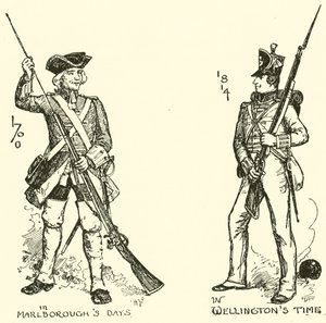 Englische Soldaten