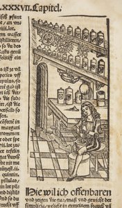 Das Buch zu Distillieren